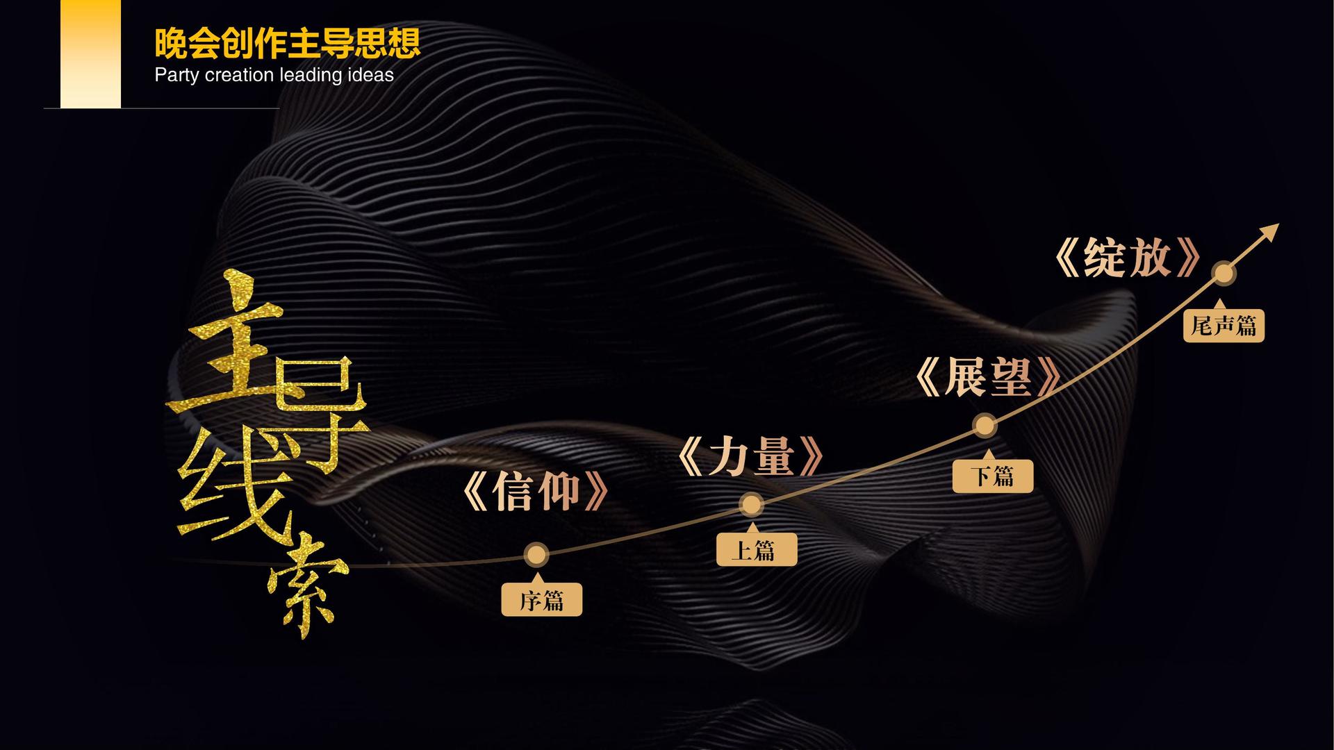短片合集《五种可能》